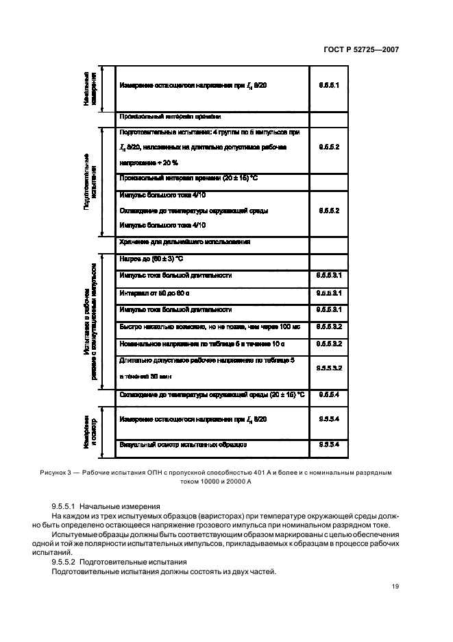   52725-2007