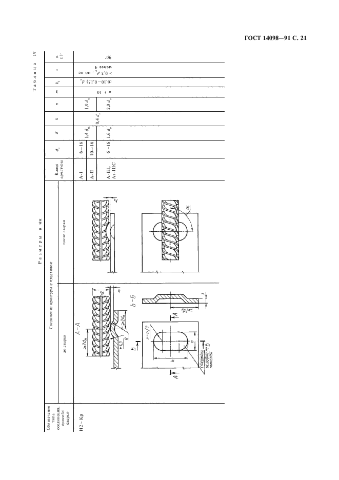  14098-91