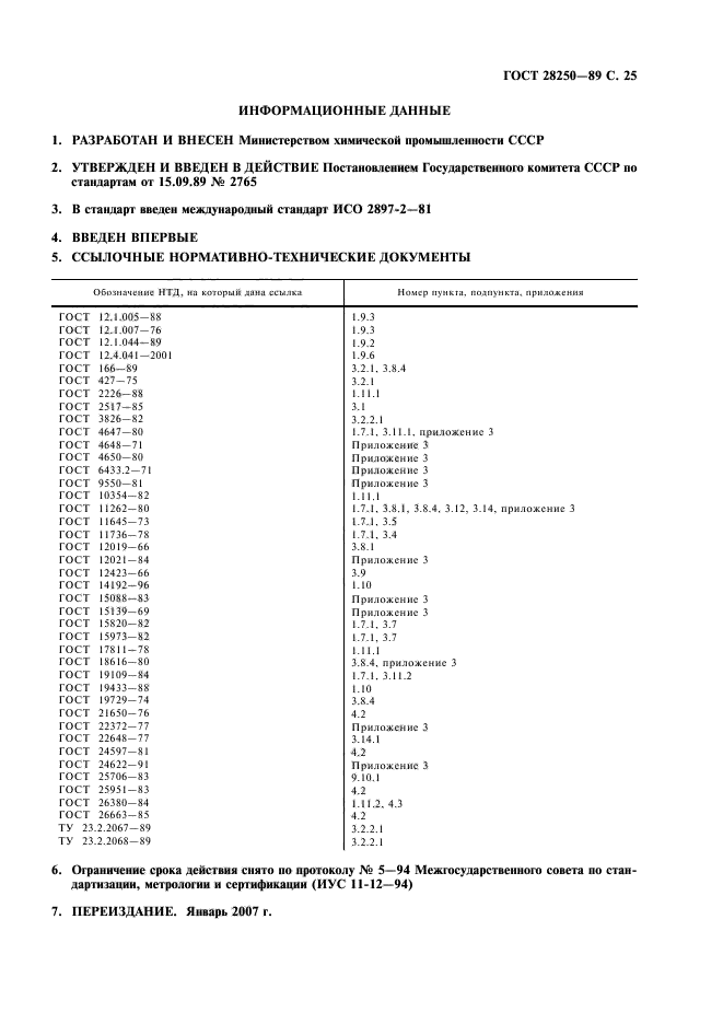  28250-89