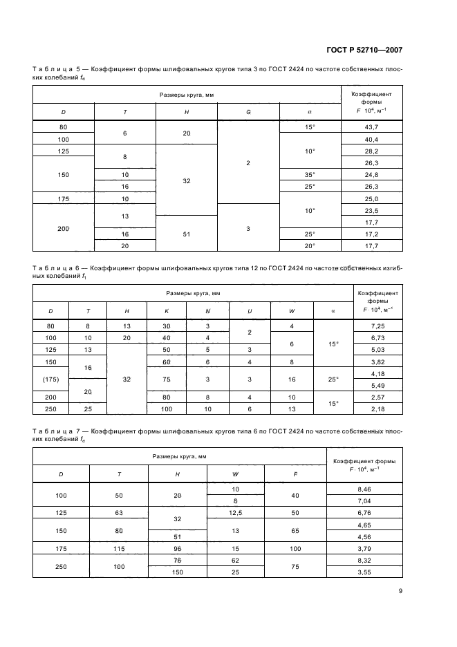   52710-2007