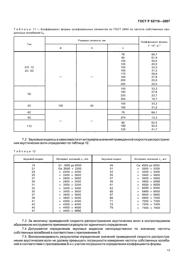   52710-2007