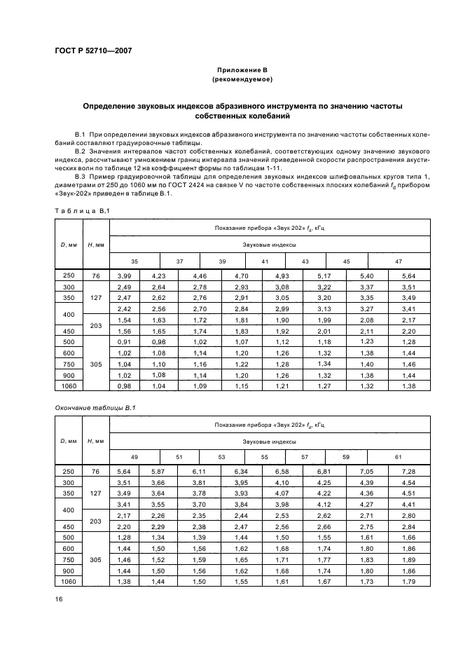   52710-2007