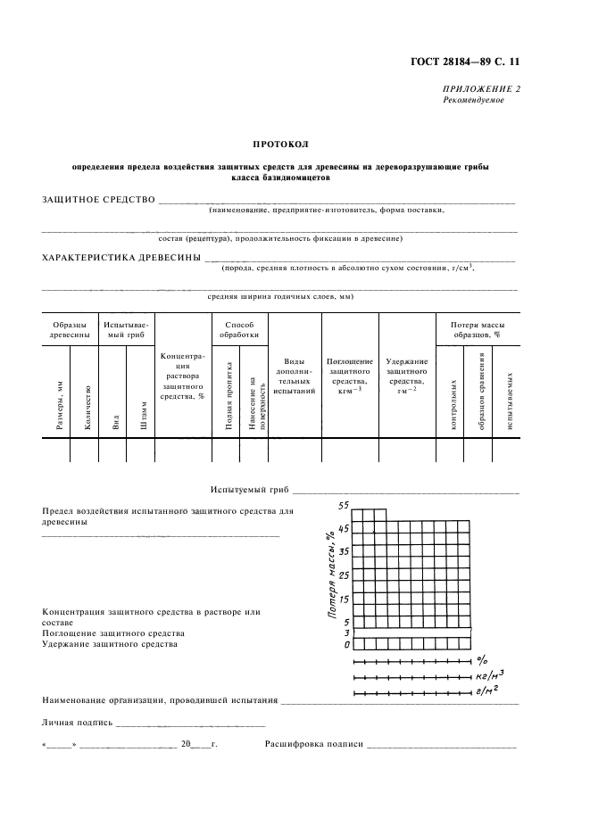  28184-89