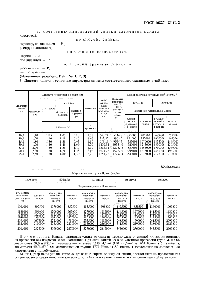  16827-81