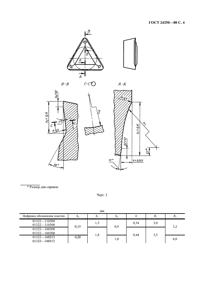  24250-80