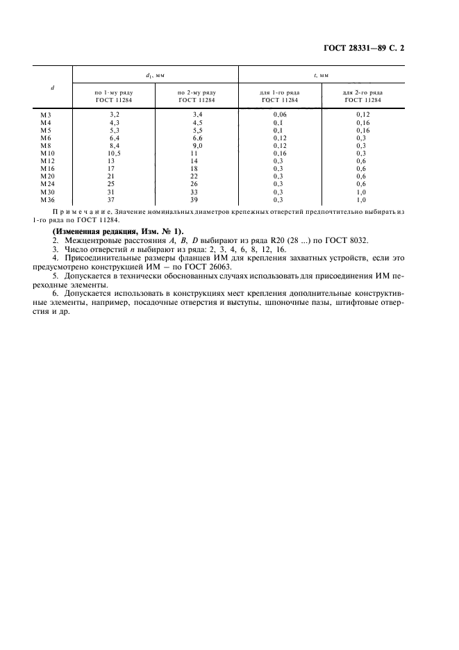  28331-89