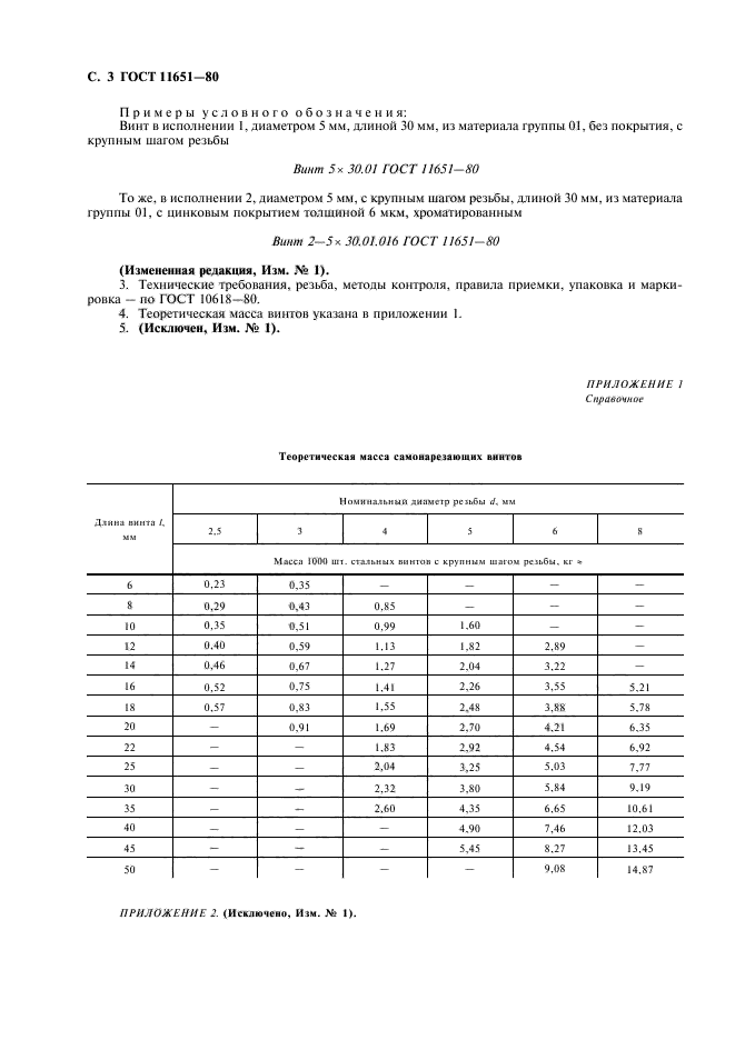  11651-80