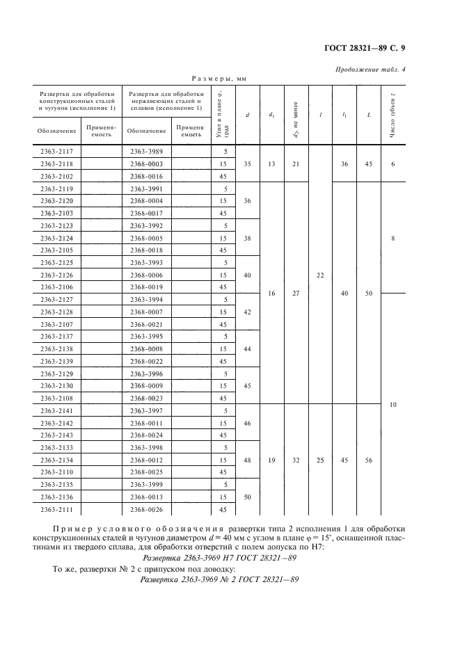  28321-89