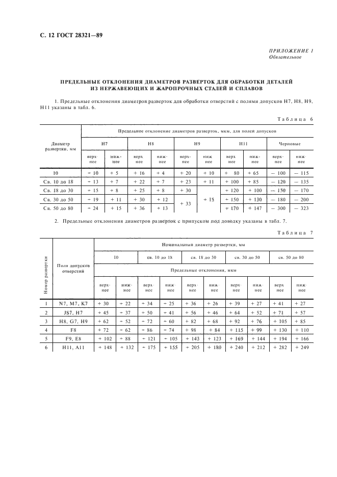  28321-89