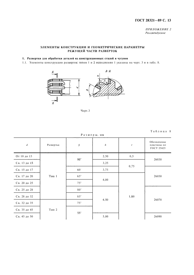  28321-89