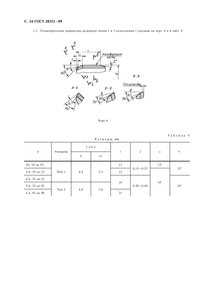  28321-89