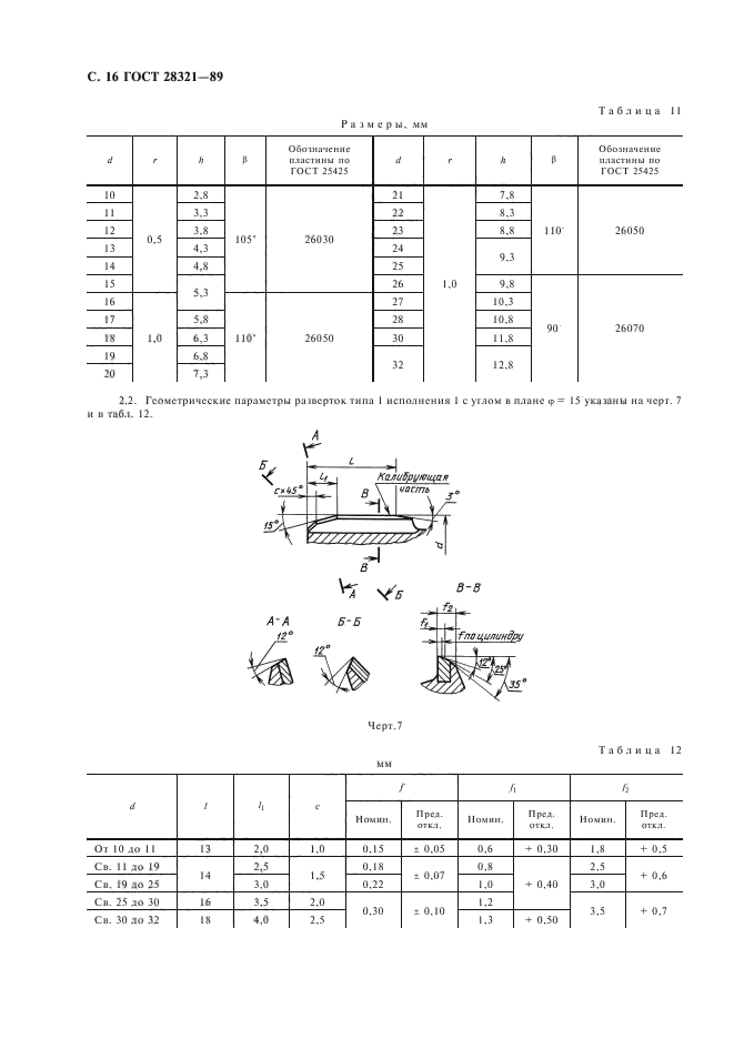  28321-89