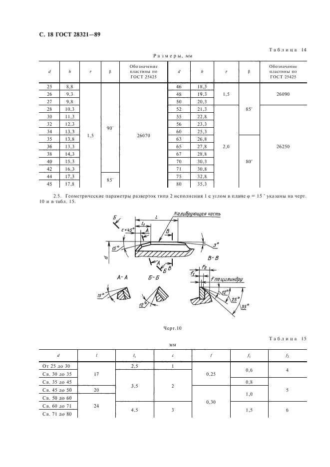  28321-89