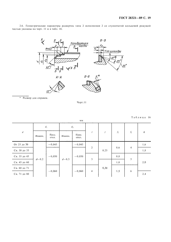  28321-89