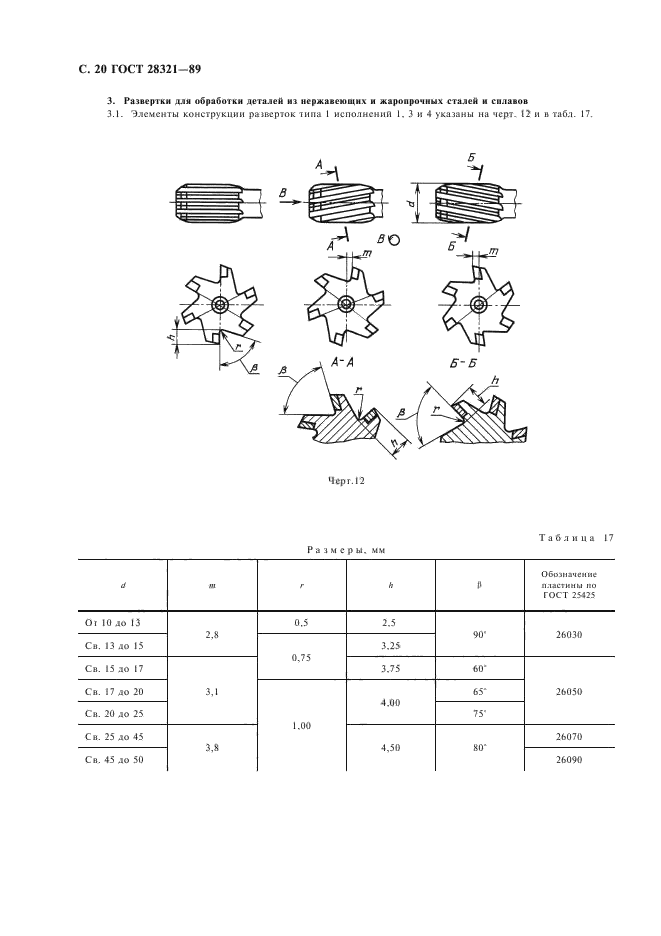  28321-89