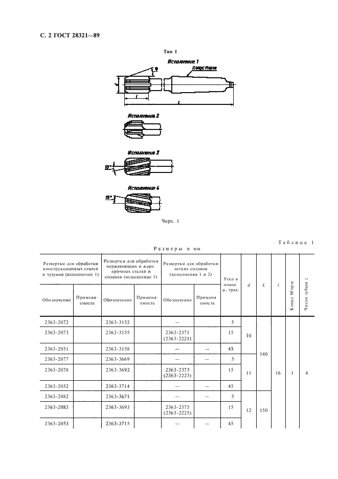  28321-89