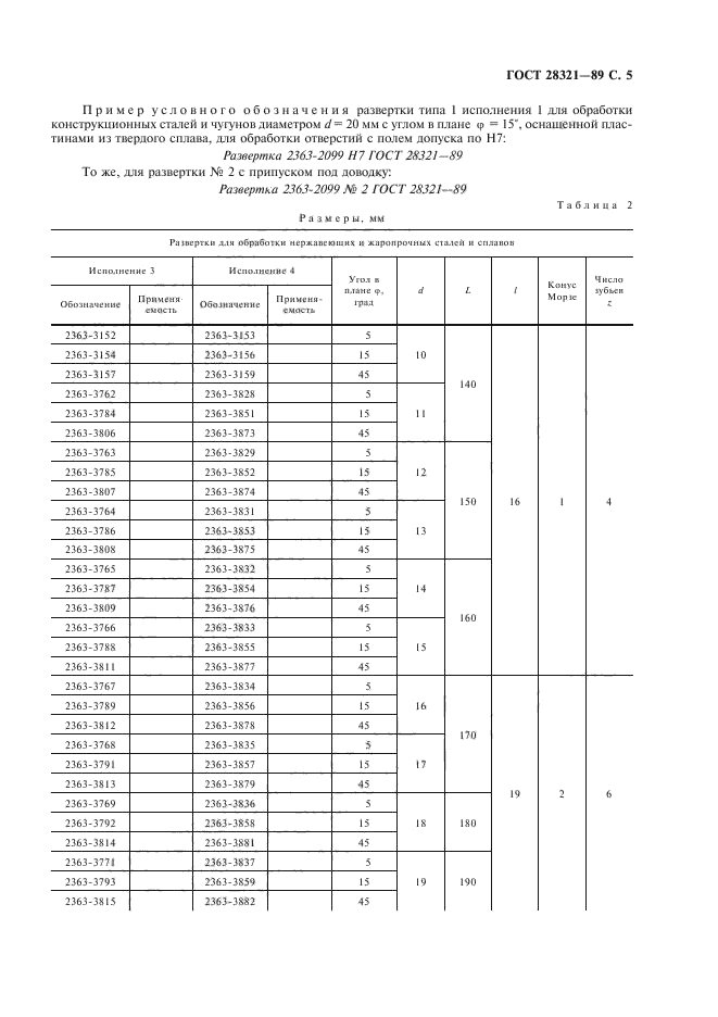  28321-89