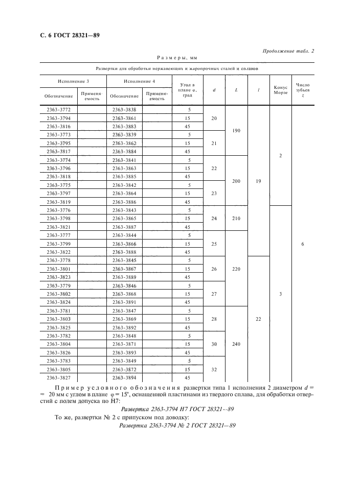  28321-89