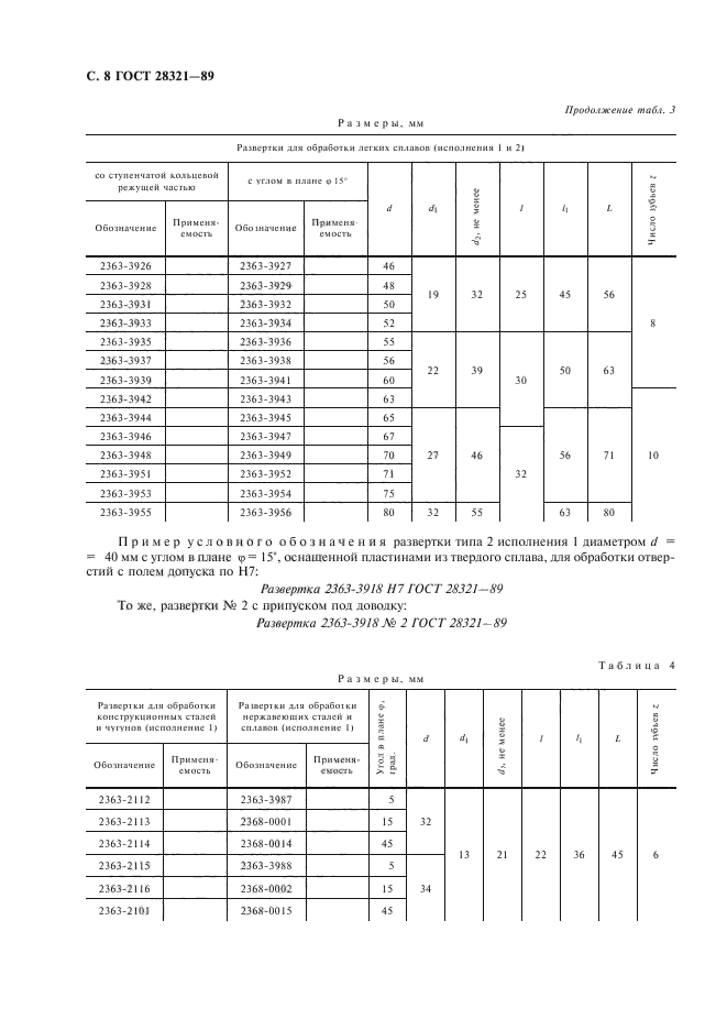  28321-89