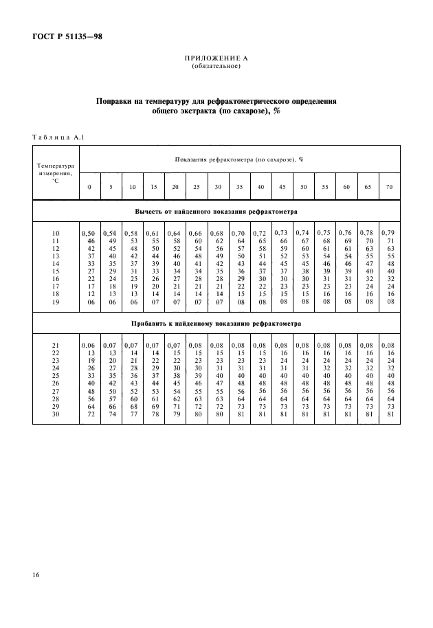   51135-98