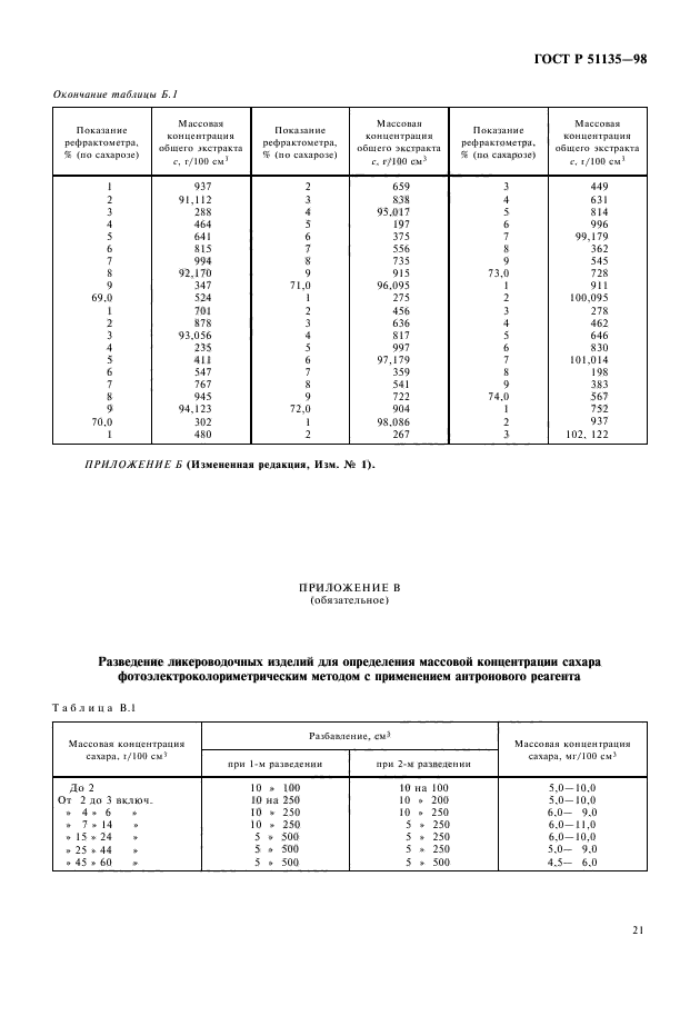   51135-98