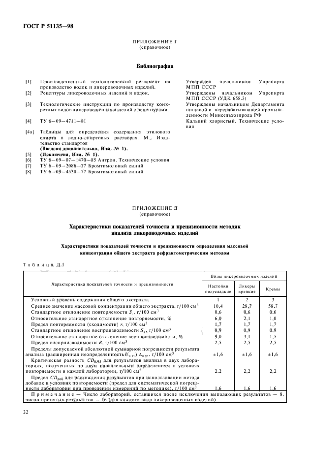   51135-98