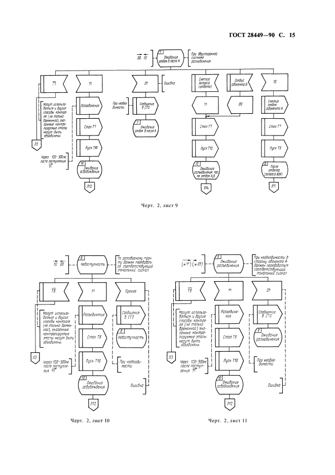  28449-90