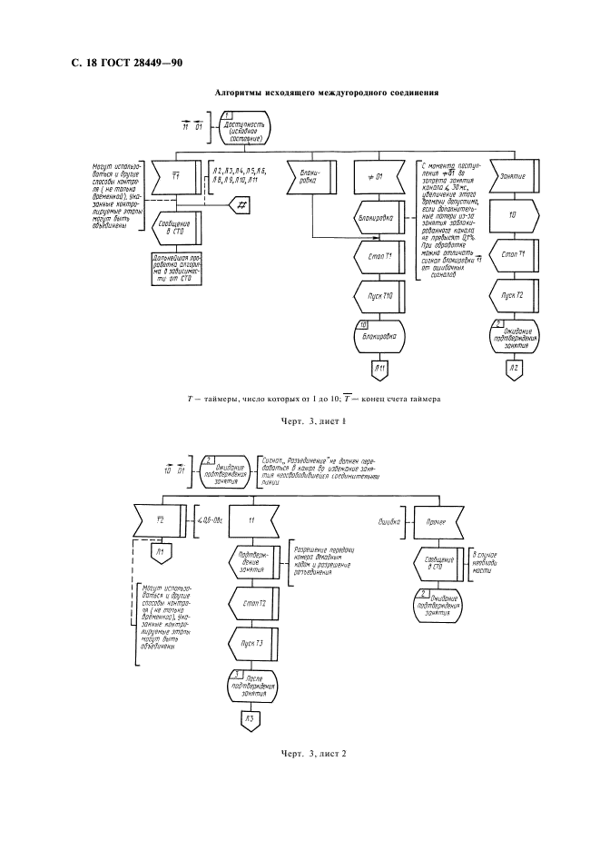  28449-90