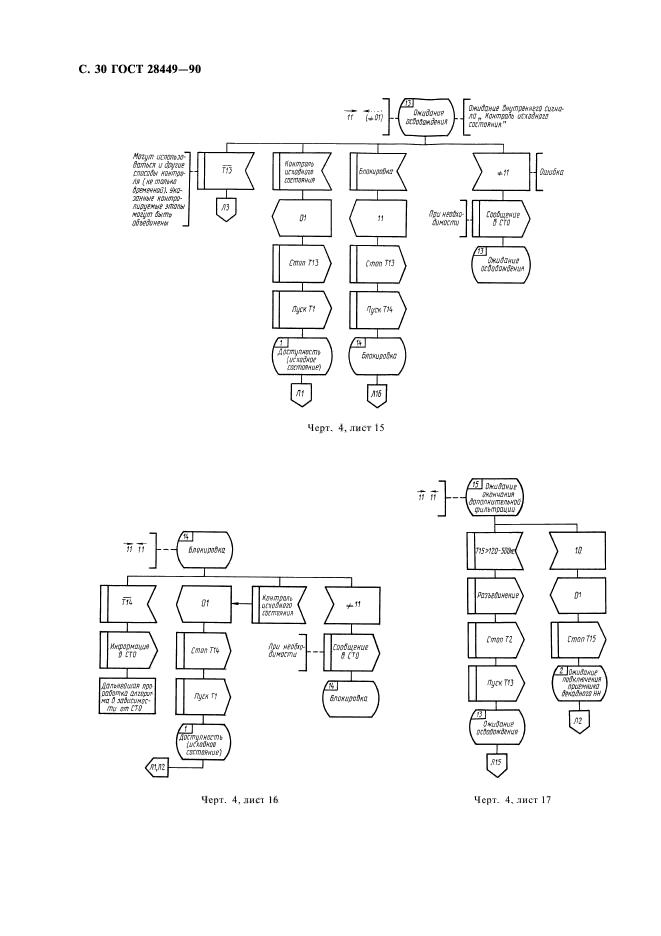  28449-90