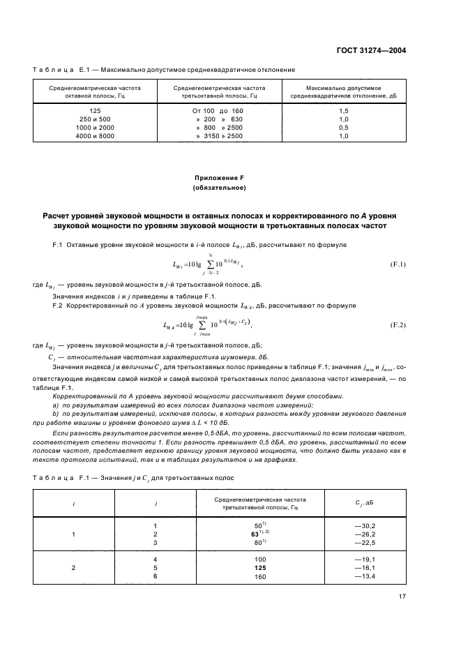  31274-2004