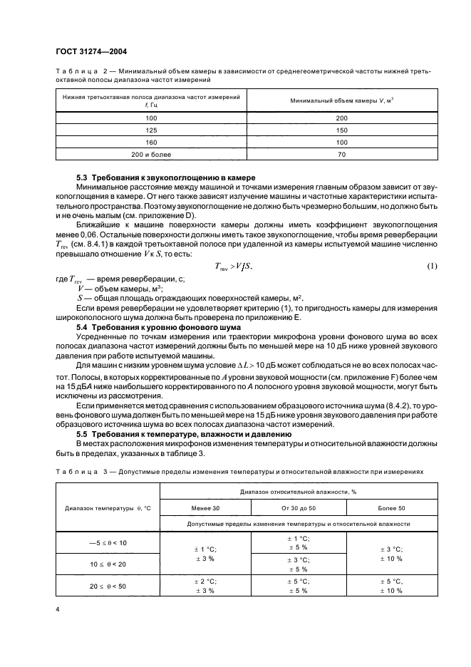  31274-2004