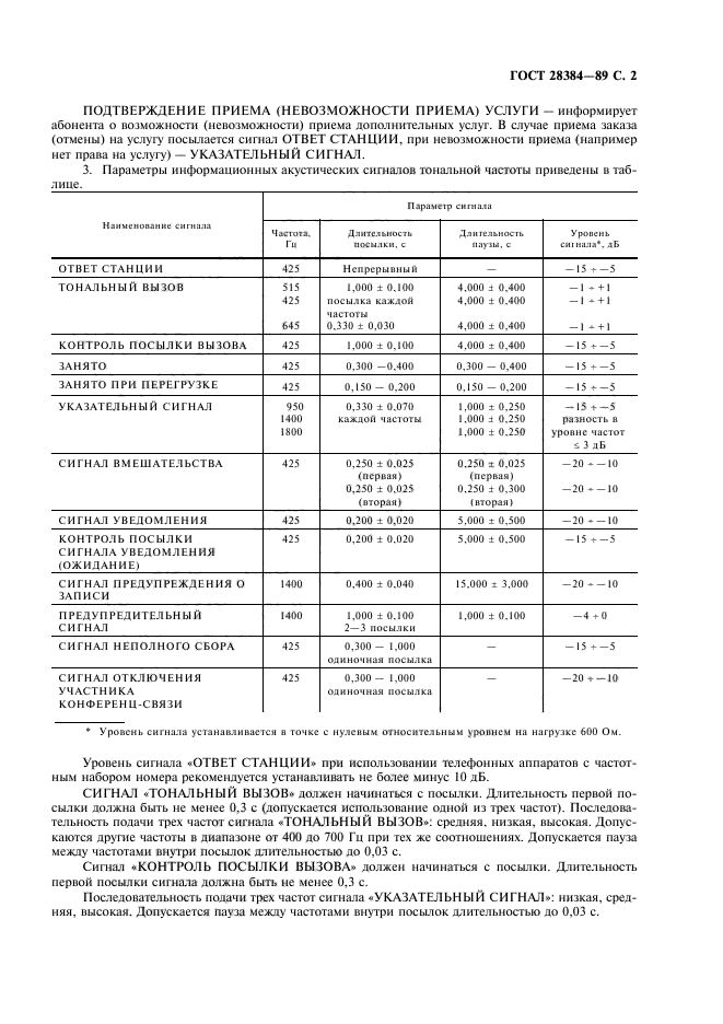  28384-89