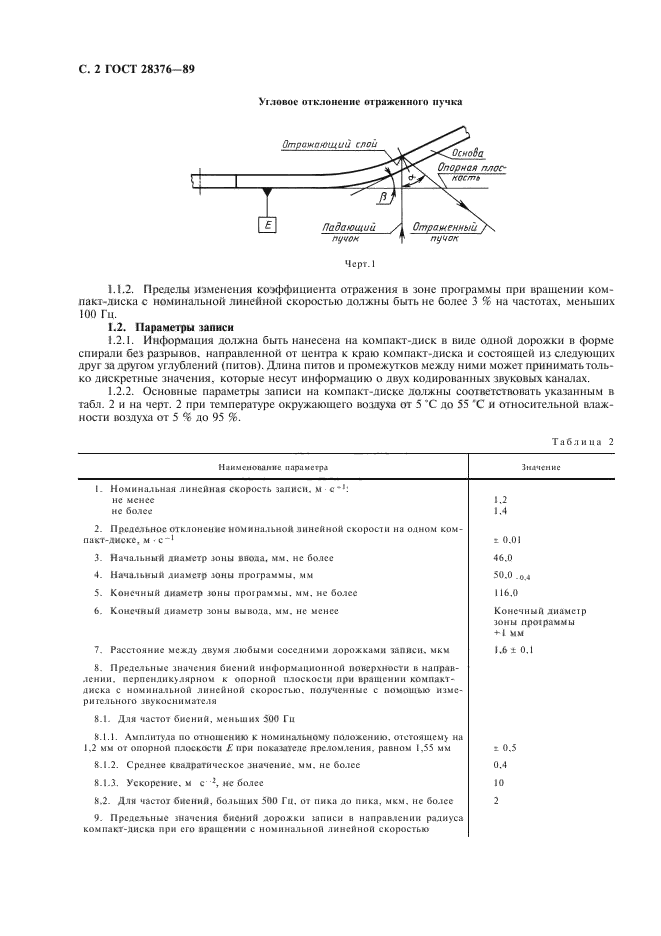  28376-89