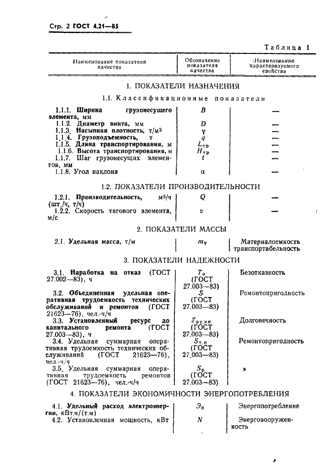  4.21-85