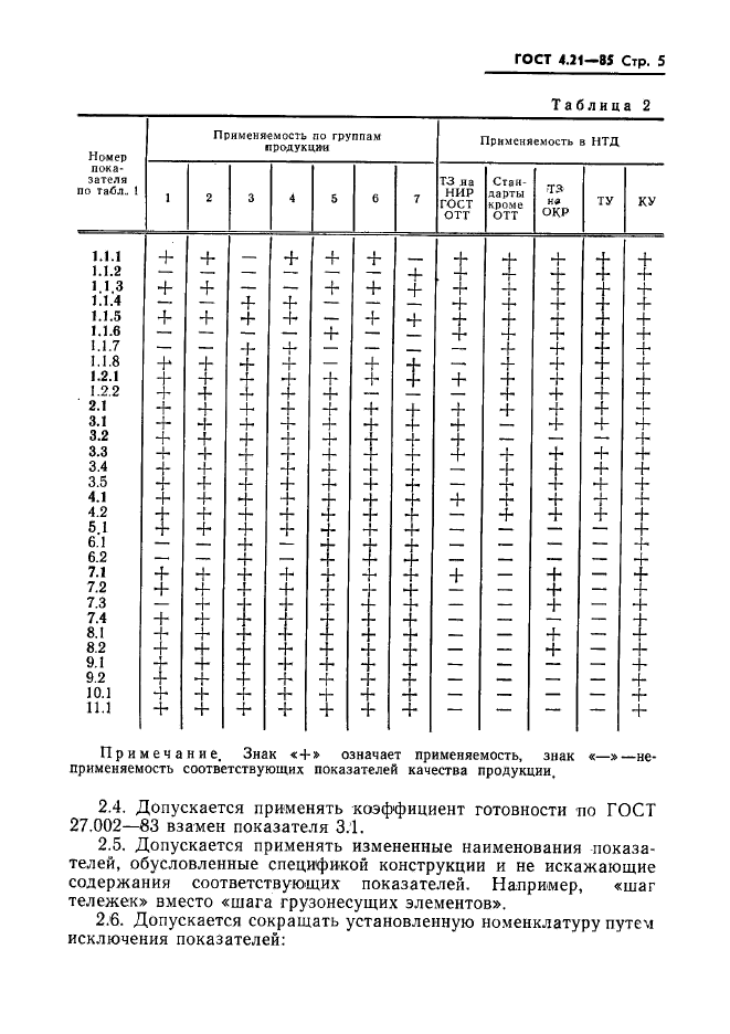  4.21-85