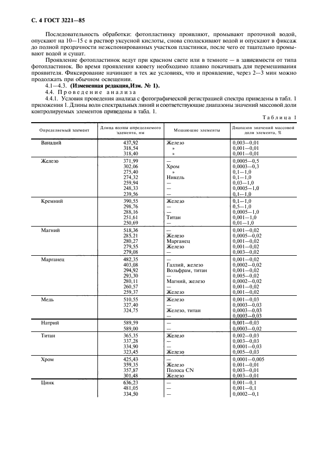  3221-85