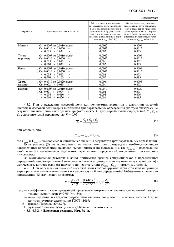  3221-85