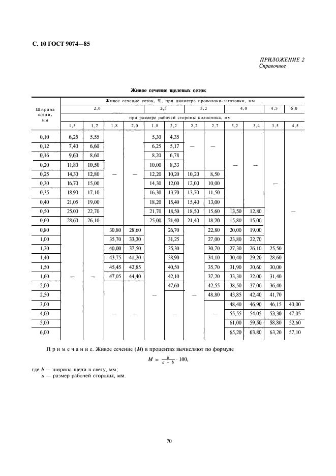  9074-85