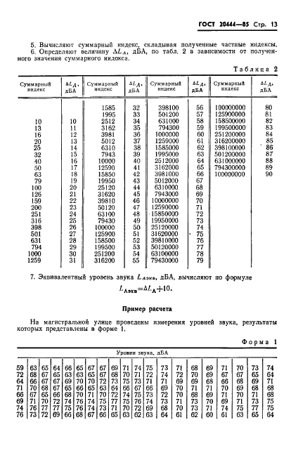  20444-85