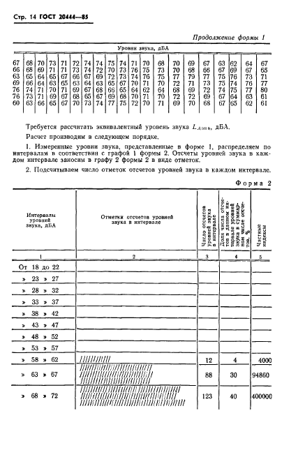  20444-85