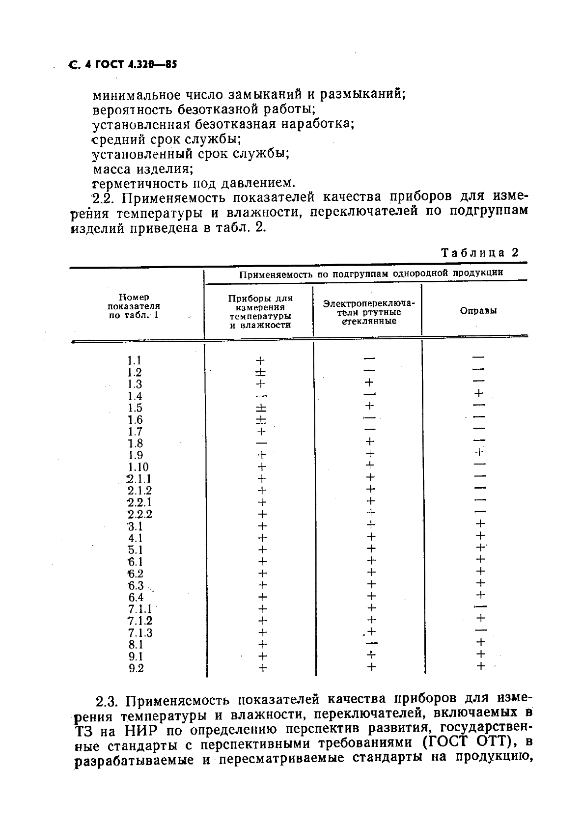  4.320-85