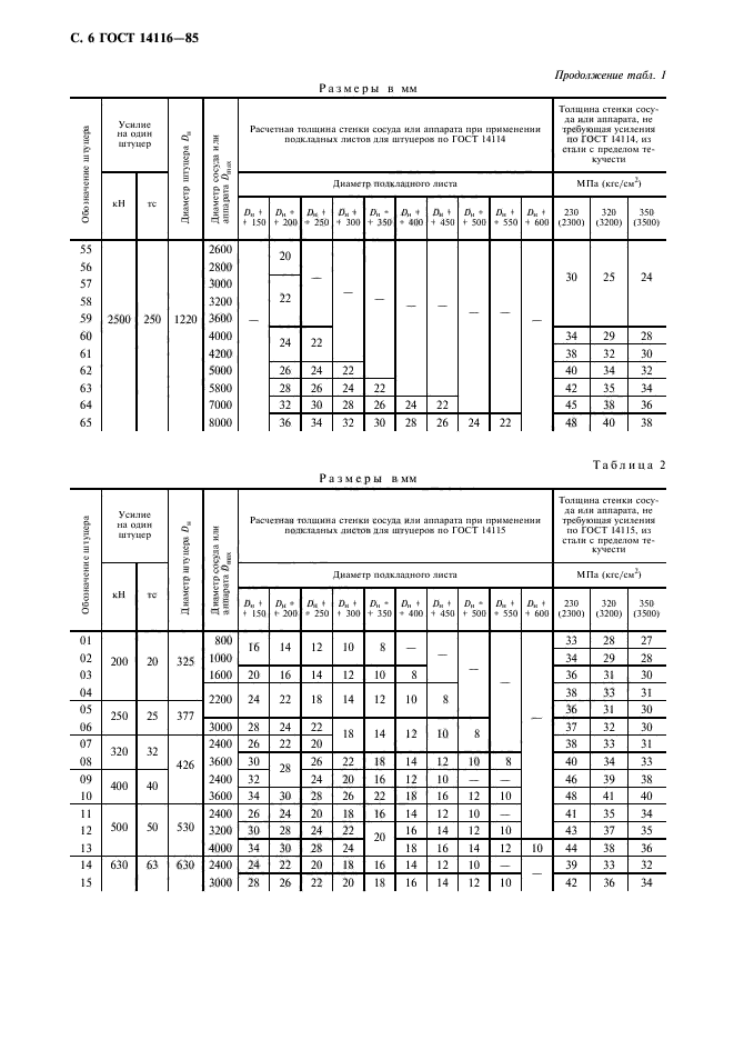  14116-85