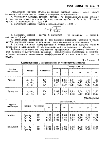  26450.2-85