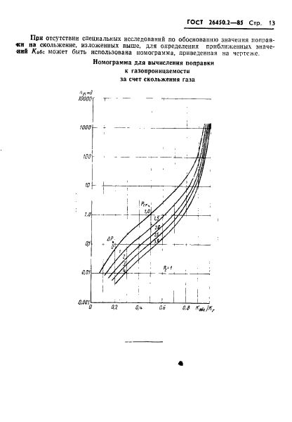  26450.2-85