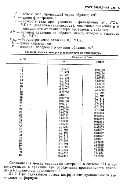  26450.2-85