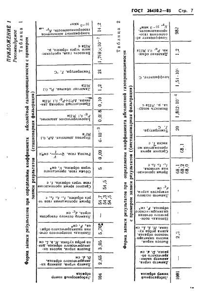  26450.2-85