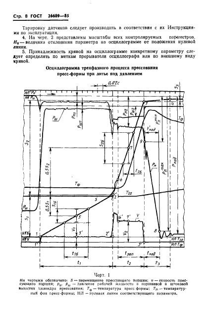  26689-85