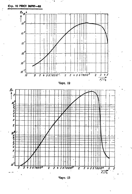  26797-85