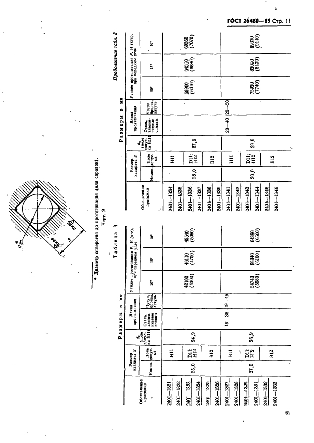  26480-85