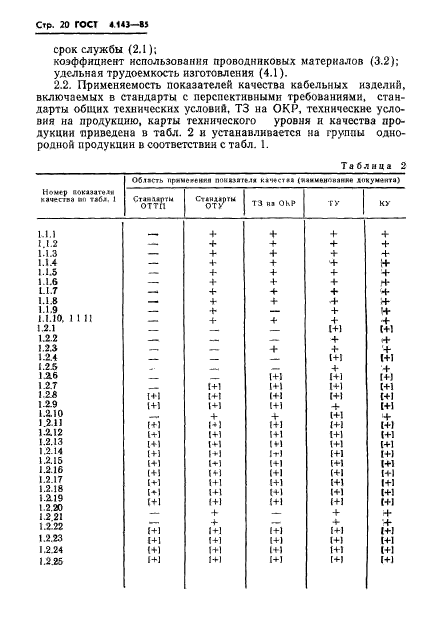  4.143-85